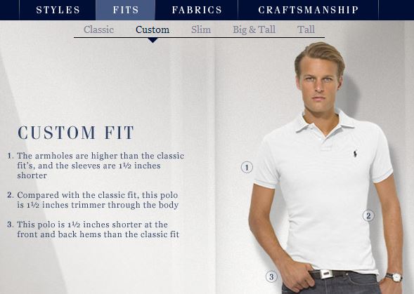 Difference between RL Polos - Custom fit and Slim fit | Styleforum