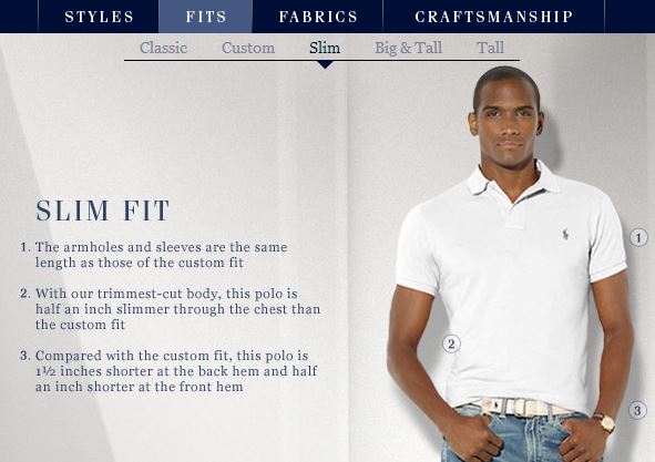 Difference between RL Polos - Custom fit and Slim fit | Styleforum