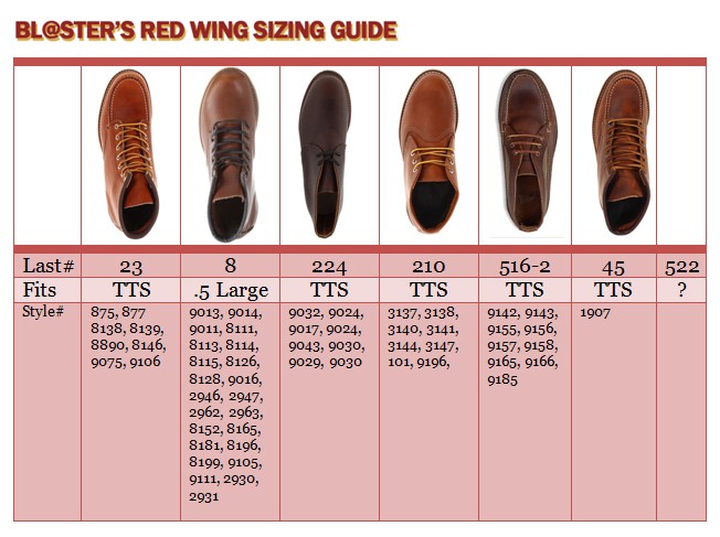 red wing boots sizing